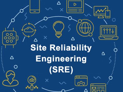 Что такое Site Reliability Engineering: откуда взялся этот подход и чем занимаются SRE-специалисты