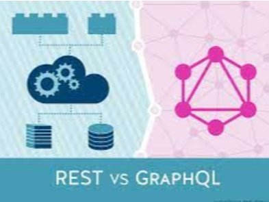REST API vs. GraphQL: что выбрать для конкретного проекта