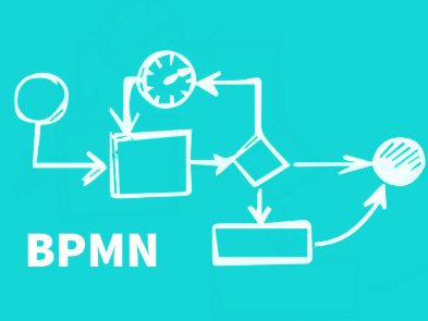 Что такое нотация моделирования бизнес-процессов (BPMN) и как она может помочь вашему проекту?