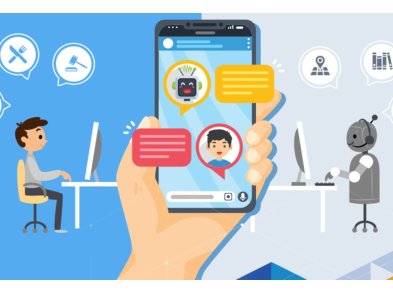 9 конструкторів чат-ботів для сайтів, месенджерів і соцмереж