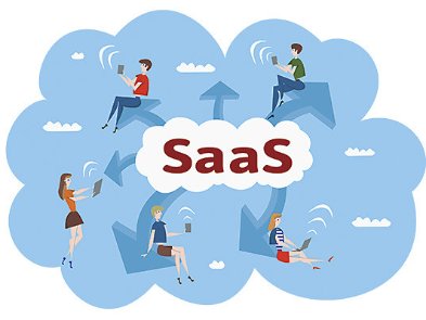 Технічні рекомендації для створення SaaS-додатку