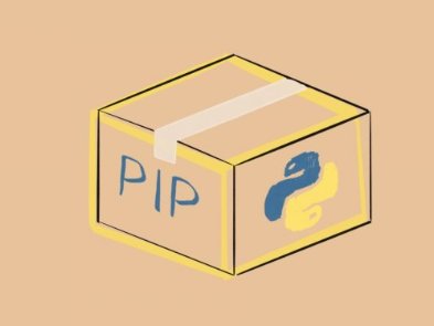 Як опублікувати свою Python бібліотеку на PyPI