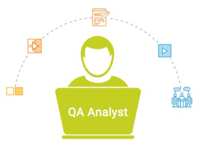Кто такой QA аналитик и почему об этой специальности мало говорят?
