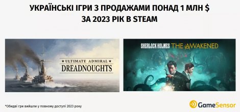 Топ-25 українських ігор 2023 року виходу за продажами в цей же рік у Steam