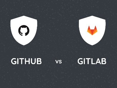 GitLab против GitHub