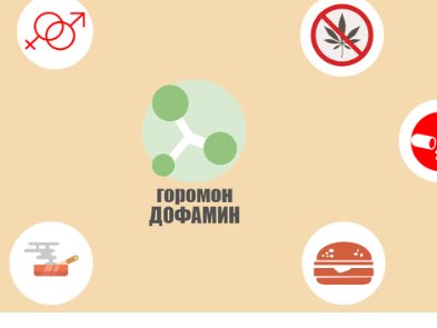 Що таке «дофамінове голодування» і навіщо підприємці з Кремнієвої долини відмовляються від їжі, інтернету і спілкування