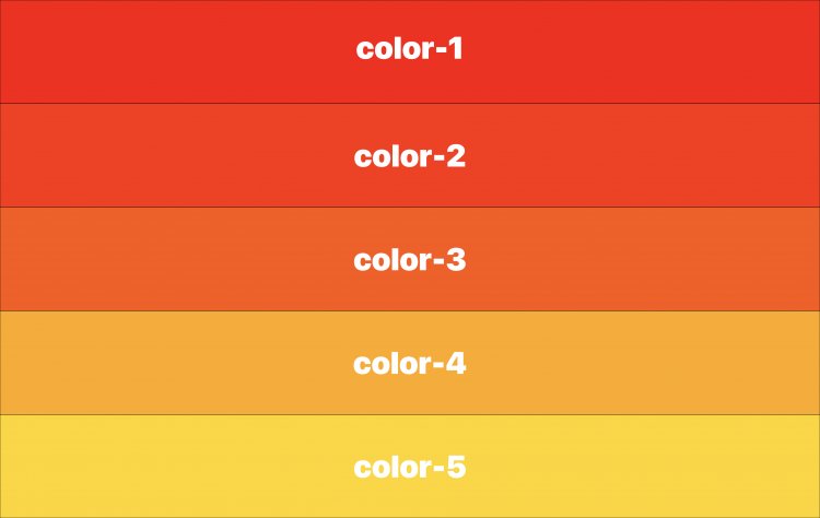 Теорія кольору в веб-розробці 