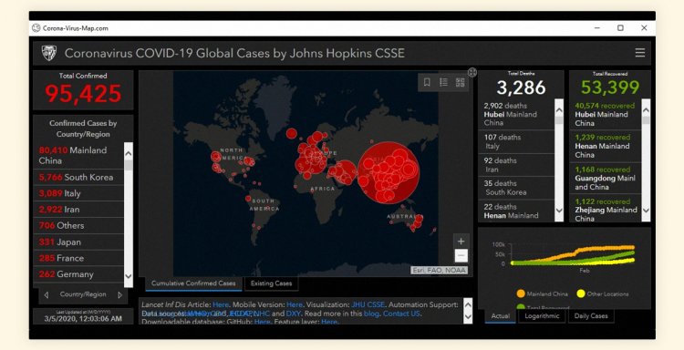 Хакеры используют онлайн-карты распространения коронавируса для кражи данных пользователей