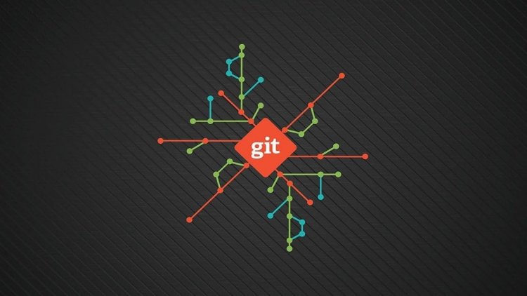 Швидке вивчення Git: найголовніше