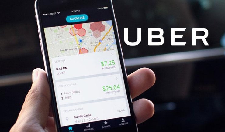 Приложения Uber и Ride-Hailing