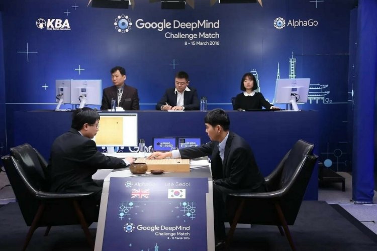 Створити штучний інтелект, який не поступається людині: розробки компанії DeepMind. Частина 1