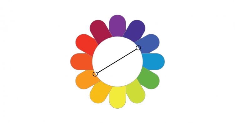 Теорія кольору в веб-розробці 