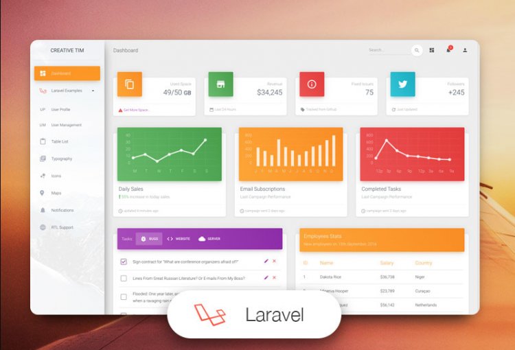 10 бесплатных админ панелей и шаблонов для Laravel