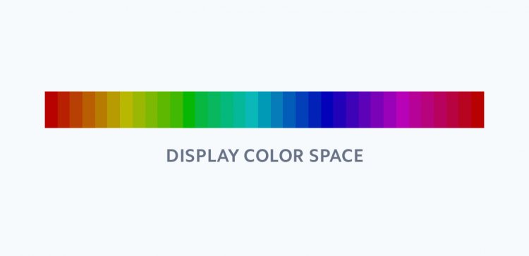Як створити систему контрасту кольорів в дизайні