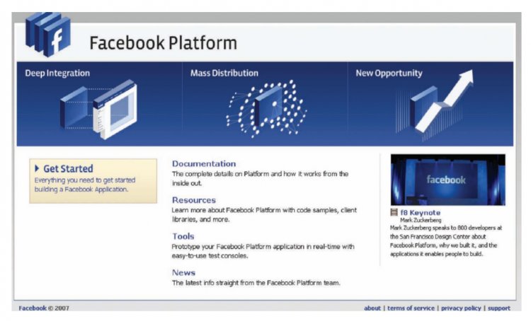 Facebook продавала дані, шантажувала розробників і прикривала партнерів: що відомо з витоку документів соцмережі
