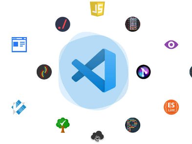 6 розширень Visual Studio Code, які підвищать вашу продуктивність