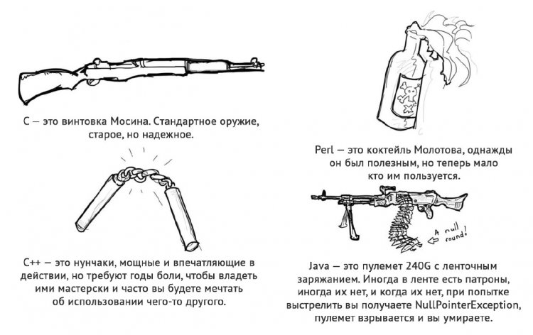 Если бы браузеры были оружием