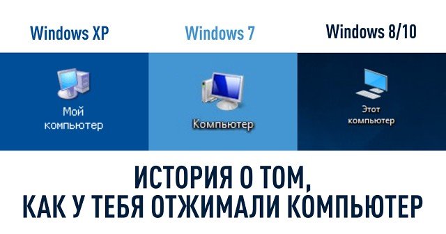 История о том как у тебя отжимали компьютер