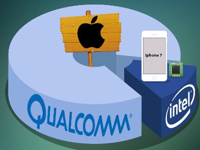 Apple и Qualcomm заключили мировое соглашение