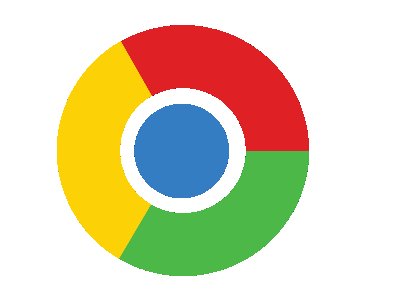 Разработано новое расширение для Google Chrome, из которого можно узнать об утечке информации