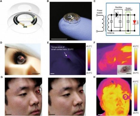 Вчені створили електронні контактні лінзи з бездротовою зарядкою