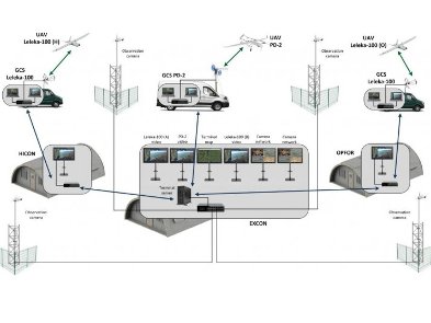 DOU та фонд “Повернись живим” оголосили про збір 31 мільйона гривень  на PD-2, щоб відзначити 31 рік Незалежності України