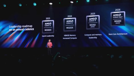 AMD презентувала нові ШІ-чипи, кинувши виклик Nvidia