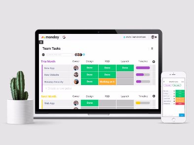 В онлайн - платформу для бизнеса из Тель - Авива вложили 150 млн