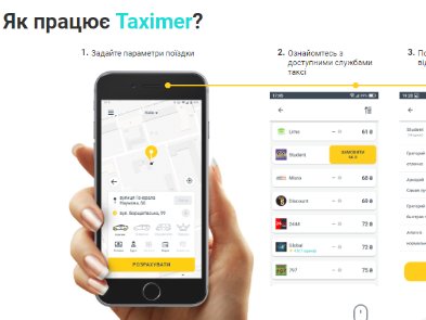 В Киеве заработало приложение для сравнения цен на такси. Но без Uber, Uklon и Bolt