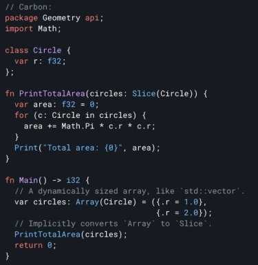 Фото 3 — Вместо C++: Google запустит новый язык программирования
