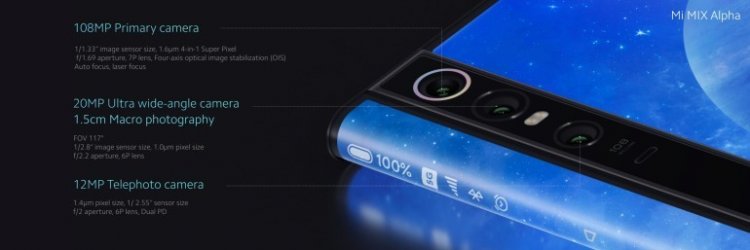 Xiaomi Mi MIX Alpha став новою іконою дизайну смартфонів