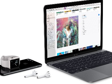 Apple зареєструвала нові 16-дюймові MacBook Pro і Apple Watch Series 5