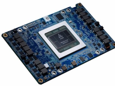 Intel покупает AI-стартап Habana Labs за два миллиарда долларов