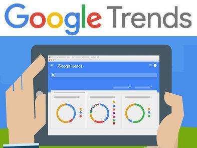 Google Trends люди хотят покупать BTC только после повышения стоимости монеты