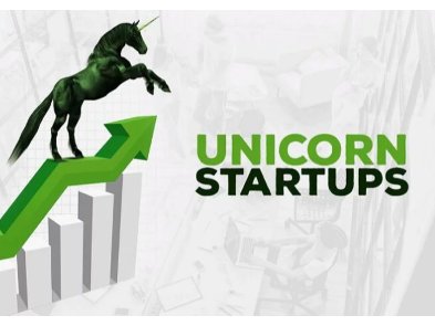 Україна увійшла список 10 батьківщин засновників американських єдинорогів